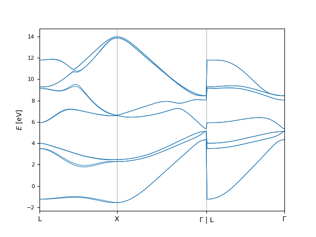 _images/tutorial_plot_insb_fine.png